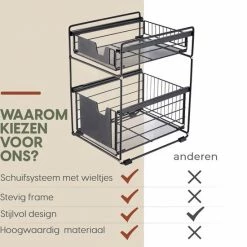 Clear Living Gootsteenkast Organizer - Keukenkast Organizer - Keuken Organizer - Gootsteen Organizer - Zwart 15 Clear Living Gootsteenkast Organizer - Keukenkast Organizer - Keuken Organizer - Gootsteen Organizer - Zwart -SolisVac Plus Shop 550x563 4