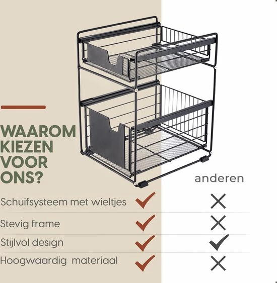 Clear Living Gootsteenkast Organizer - Keukenkast Organizer - Keuken Organizer - Gootsteen Organizer - Zwart 3 Clear Living Gootsteenkast Organizer - Keukenkast Organizer - Keuken Organizer - Gootsteen Organizer - Zwart - Afbeelding 3