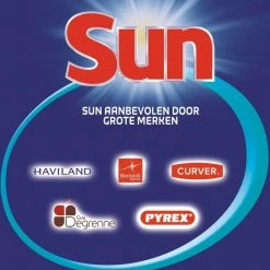 Sun Classic Normaal Vaatwaspoeder - 6 X 80 Wasbeurten - Voordeelverpakking 14 Sun Classic Normaal Vaatwaspoeder - 6 X 80 Wasbeurten - Voordeelverpakking -SolisVac Plus Shop 550x567 4