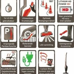 AEG CX7-2-S360 - Animal Edition - Steelstofzuiger - Stofzuigers - Stofzuigen -SolisVac Plus Shop 550x576 1