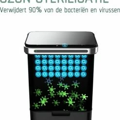 Prullenbak Met Sensor - 60 L - Zwart - Afvalscheiding Vuilbak StangVollby Halden - RVS - 4 Vakken - Automatisch Lucht Filter - 60 Liter (2×18L + 2×12L) - Automatische Soft Close Deksel Met Infrarood Sensor - 4 Vaks Afvalemmer - Bacterie Filter -SolisVac Plus Shop 550x621 1