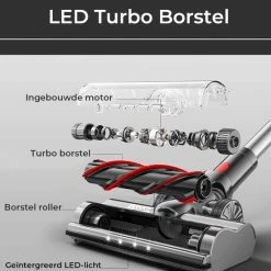 Steelstofzuiger Draadloos 200Watt Met 4 Verschillende Opzetstukken (draadloze Stofzuiger) Zedar S600 17 Steelstofzuiger Draadloos 200Watt Met 4 Verschillende Opzetstukken (draadloze Stofzuiger) Zedar S600 -SolisVac Plus Shop 550x629