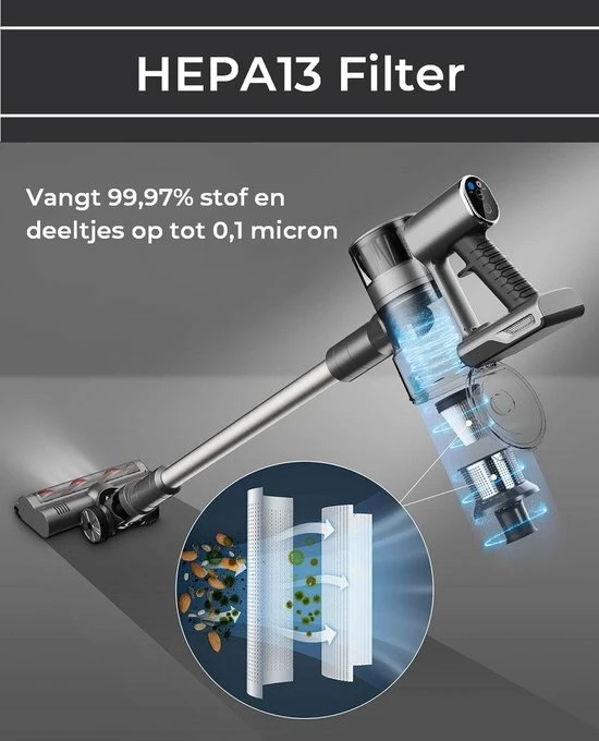 Steelstofzuiger Draadloos 200Watt Met 4 Verschillende Opzetstukken (draadloze Stofzuiger) Zedar S600 4 Steelstofzuiger Draadloos 200Watt Met 4 Verschillende Opzetstukken (draadloze Stofzuiger) Zedar S600 - Afbeelding 4