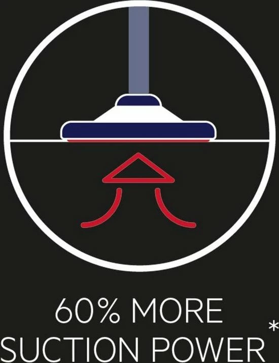 AEG GR201S - Stofzuigerzakken - Stofzuigerzakken Aeg - 4 Stuks 5 AEG GR201S - Stofzuigerzakken - Stofzuigerzakken Aeg - 4 Stuks - Afbeelding 5