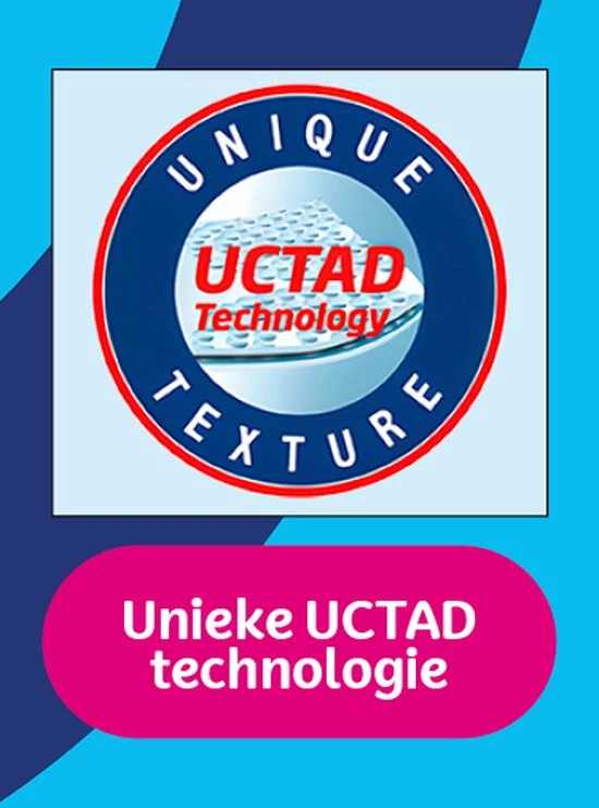 Kleenex Keukenpapier - Keukenrol Ultra Clean - 12 Maxi XL Rollen - Voordeelverpakking 5 Kleenex Keukenpapier - Keukenrol Ultra Clean - 12 Maxi XL Rollen - Voordeelverpakking - Afbeelding 5